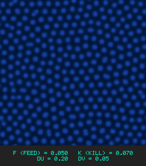 F0.050 k0.070 Du0.20 Dv0.05