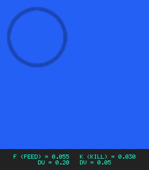 F0.055 k0.030 Du0.20 Dv0.05
