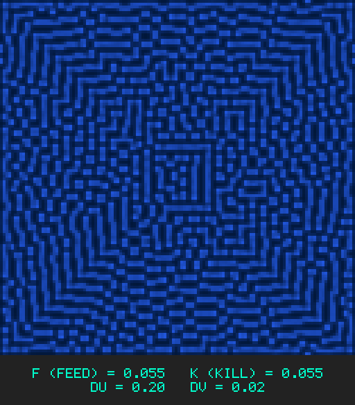 F0.055 k0.055 Du0.20 Dv0.02