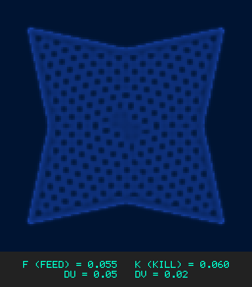 F0.055 k0.060 Du0.05 Dv0.02