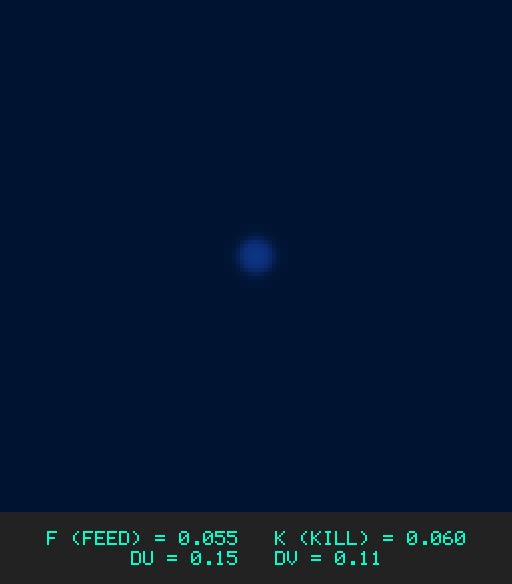 F0.055 k0.060 Du0.15 Dv0.11