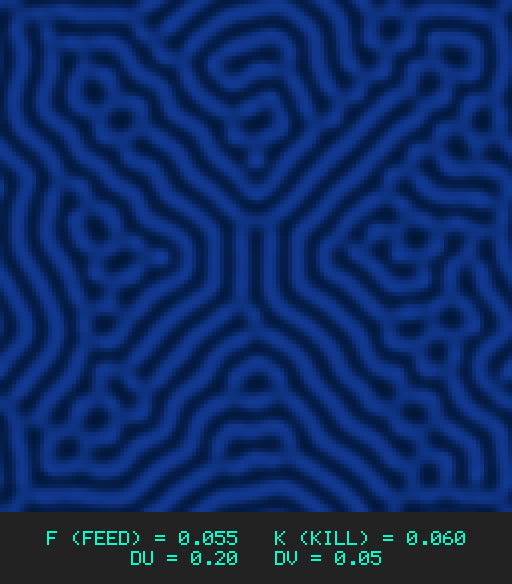 F0.055 k0.060 Du0.20 Dv0.05