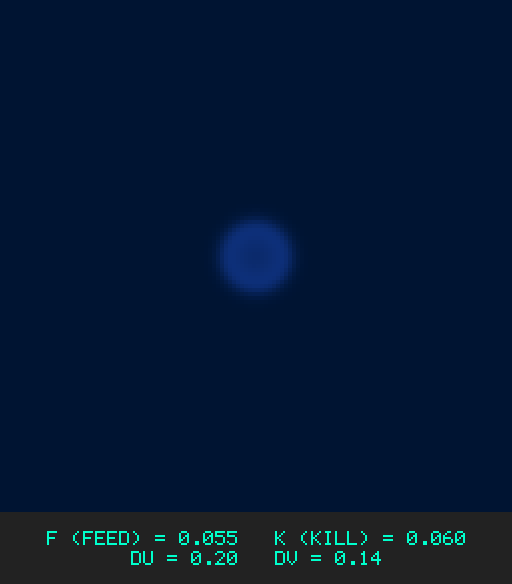 F0.055 k0.060 Du0.20 Dv0.14