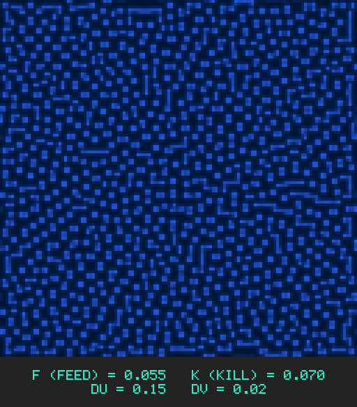 F0.055 k0.070 Du0.15 Dv0.02