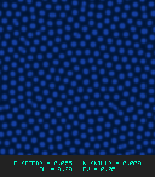F0.055 k0.070 Du0.20 Dv0.05