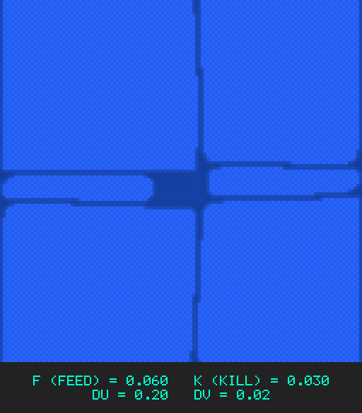 F0.060 k0.030 Du0.20 Dv0.02