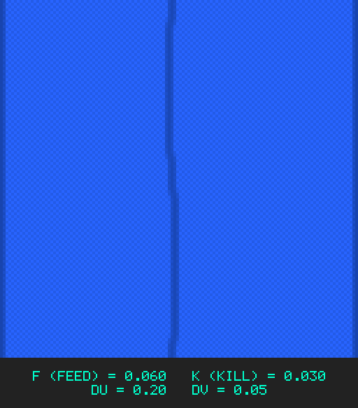 F0.060 k0.030 Du0.20 Dv0.05