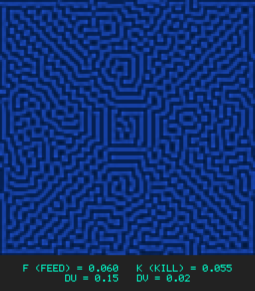 F0.060 k0.055 Du0.15 Dv0.02
