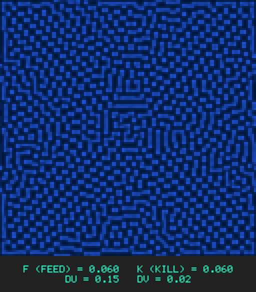 F0.060 k0.060 Du0.15 Dv0.02