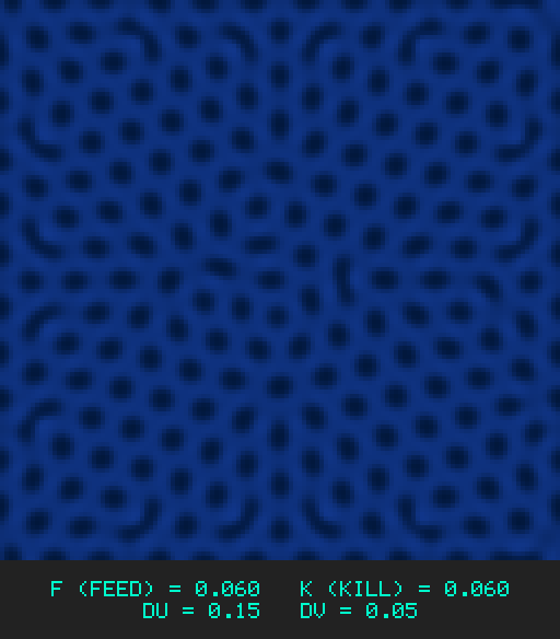 F0.060 k0.060 Du0.15 Dv0.05