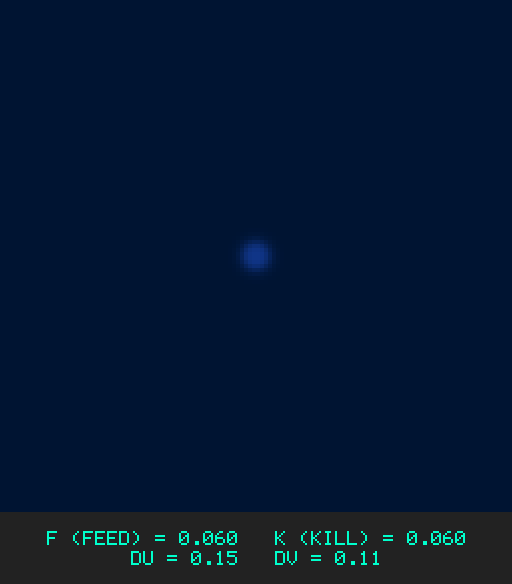 F0.060 k0.060 Du0.15 Dv0.11