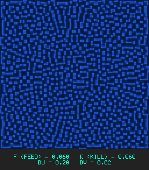F0.060 k0.060 Du0.20 Dv0.02