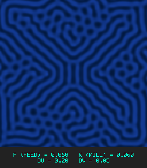 F0.060 k0.060 Du0.20 Dv0.05