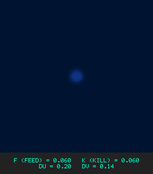 F0.060 k0.060 Du0.20 Dv0.14