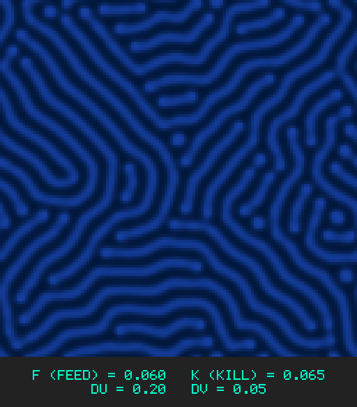 F0.060 k0.065 Du0.20 Dv0.05