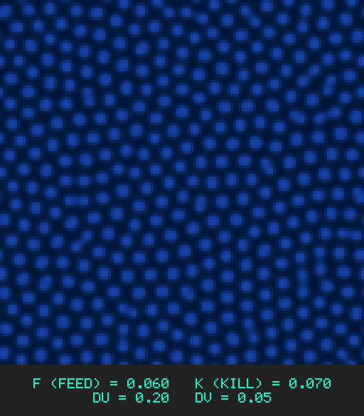 F0.060 k0.070 Du0.20 Dv0.05