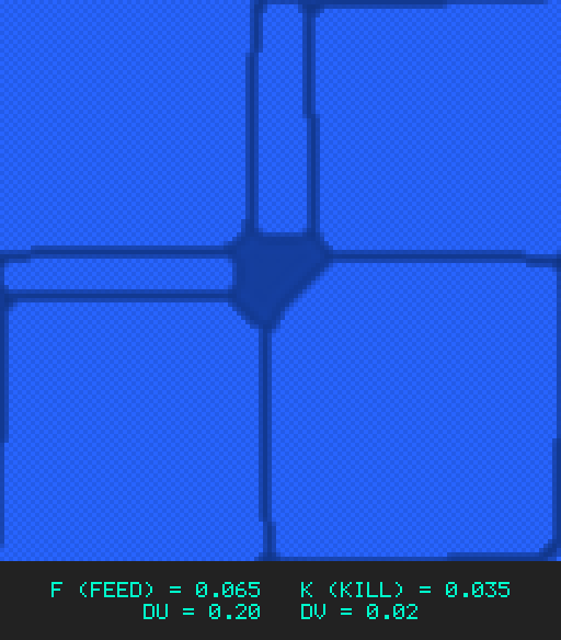 F0.065 k0.035 Du0.20 Dv0.02