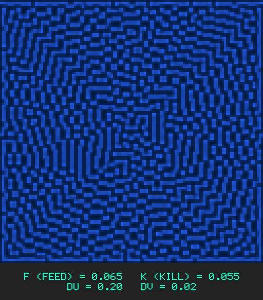 F0.065 k0.055 Du0.20 Dv0.02