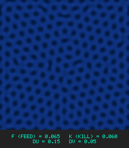 F0.065 k0.060 Du0.15 Dv0.05