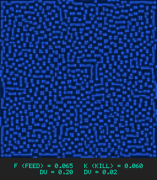 F0.065 k0.060 Du0.20 Dv0.02