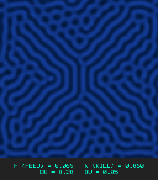 F0.065 k0.060 Du0.20 Dv0.05