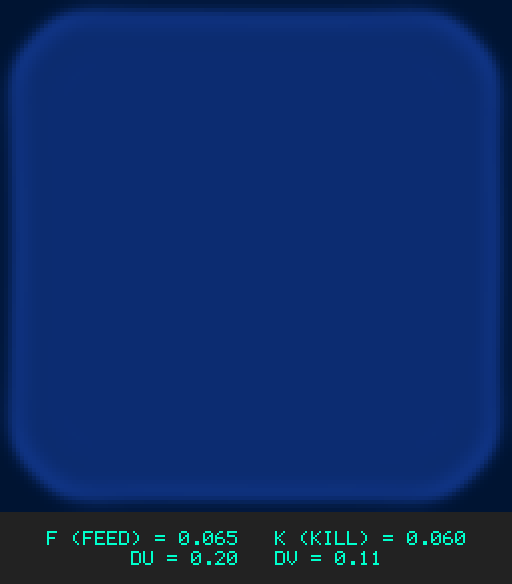 F0.065 k0.060 Du0.20 Dv0.11