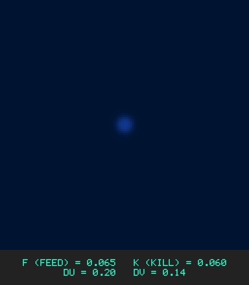 F0.065 k0.060 Du0.20 Dv0.14