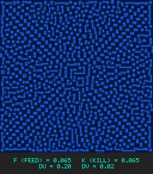 F0.065 k0.065 Du0.20 Dv0.02