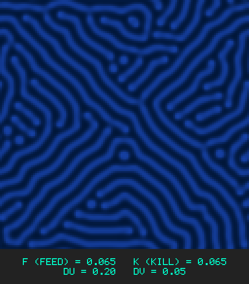 F0.065 k0.065 Du0.20 Dv0.05