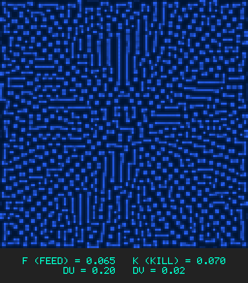 F0.065 k0.070 Du0.20 Dv0.02