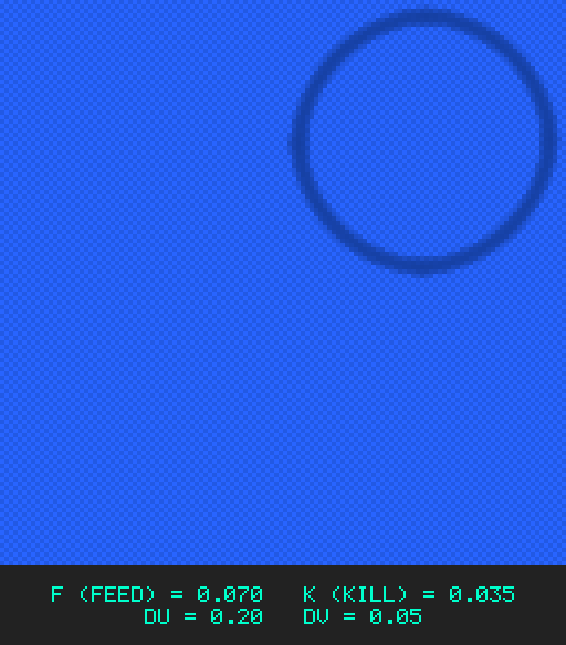 F0.070 k0.035 Du0.20 Dv0.05