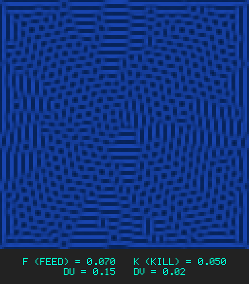 F0.070 k0.050 Du0.15 Dv0.02