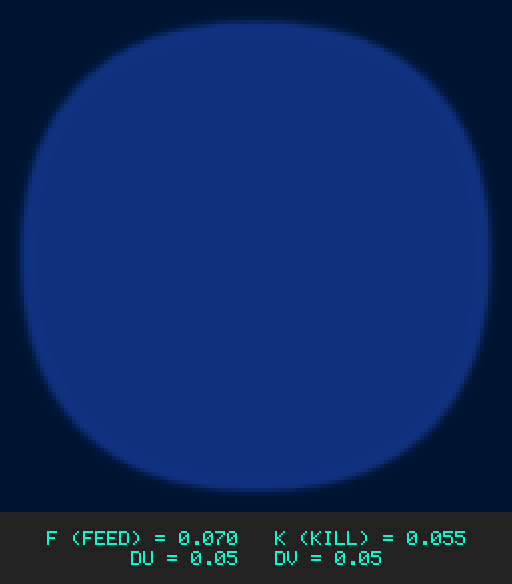 F0.070 k0.055 Du0.05 Dv0.05