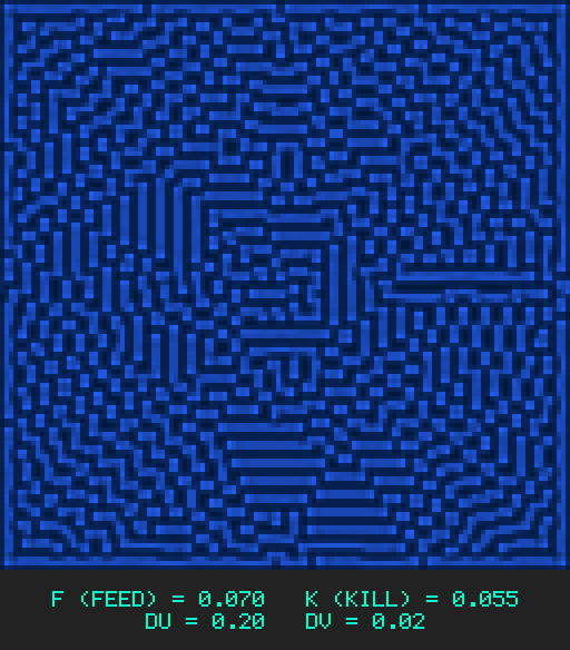 F0.070 k0.055 Du0.20 Dv0.02