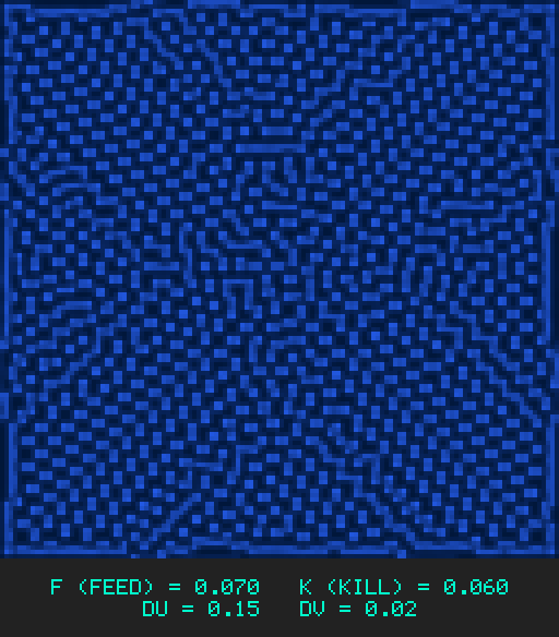 F0.070 k0.060 Du0.15 Dv0.02