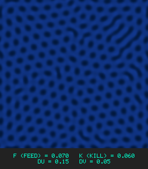 F0.070 k0.060 Du0.15 Dv0.05