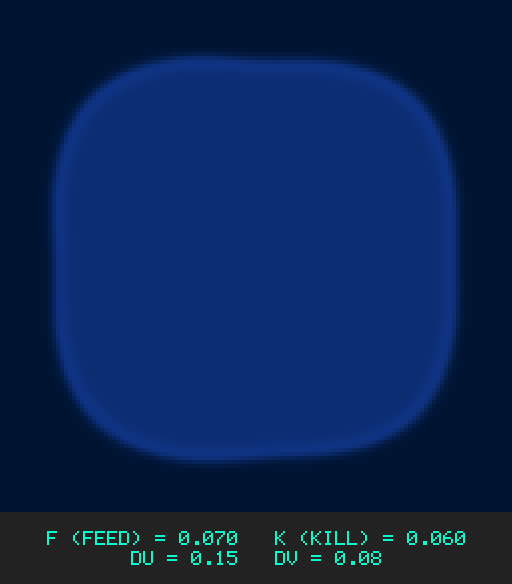 F0.070 k0.060 Du0.15 Dv0.08