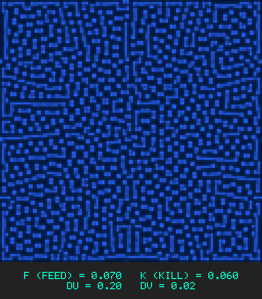F0.070 k0.060 Du0.20 Dv0.02