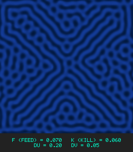 F0.070 k0.060 Du0.20 Dv0.05