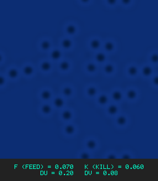 F0.070 k0.060 Du0.20 Dv0.08