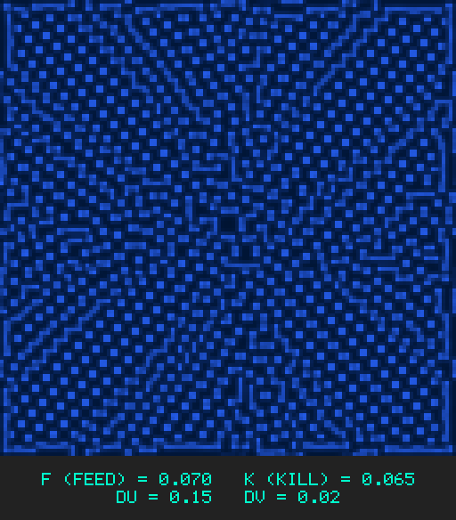 F0.070 k0.065 Du0.15 Dv0.02