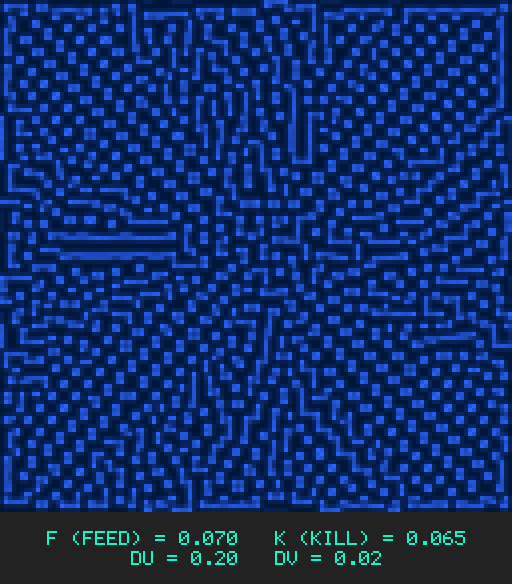 F0.070 k0.065 Du0.20 Dv0.02