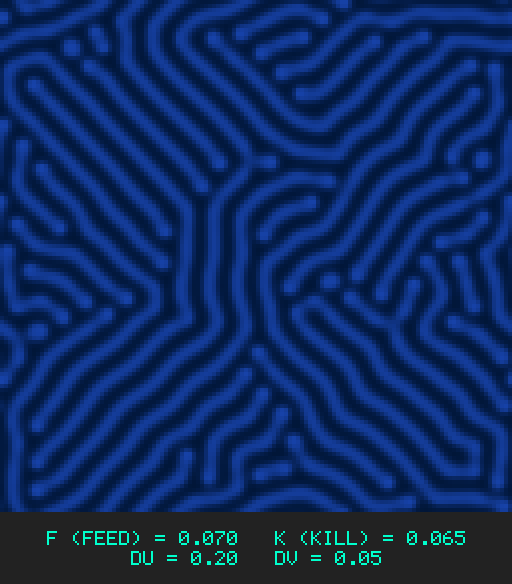 F0.070 k0.065 Du0.20 Dv0.05