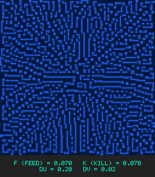 F0.070 k0.070 Du0.20 Dv0.02