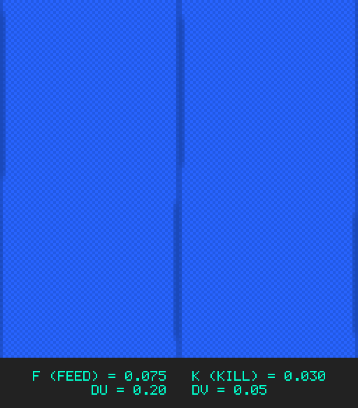 F0.075 k0.030 Du0.20 Dv0.05