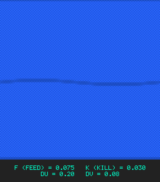 F0.075 k0.030 Du0.20 Dv0.08