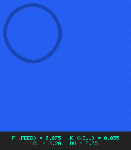 F0.075 k0.035 Du0.20 Dv0.05