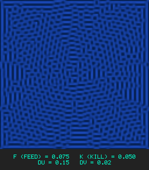 F0.075 k0.050 Du0.15 Dv0.02