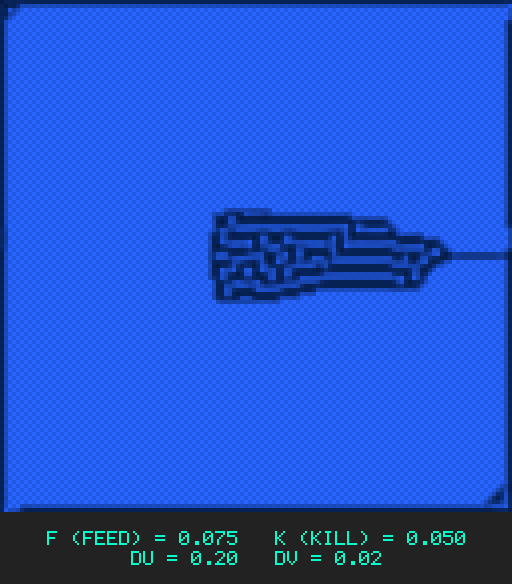 F0.075 k0.050 Du0.20 Dv0.02