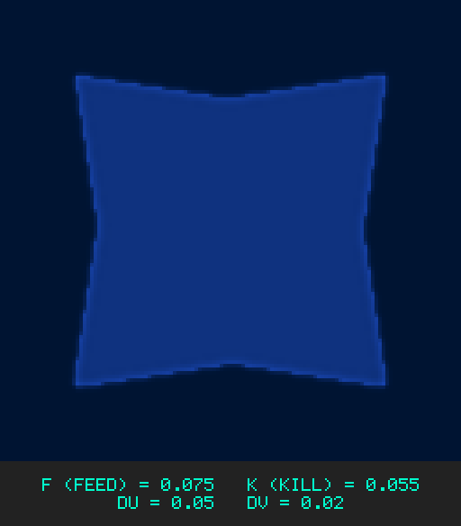 F0.075 k0.055 Du0.05 Dv0.02